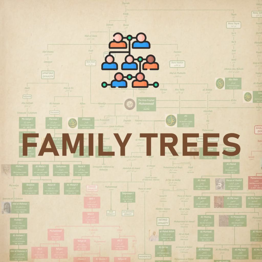Family Trees - Al Bidayah
